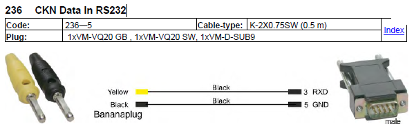 Datenblatt für CKN-Kabel