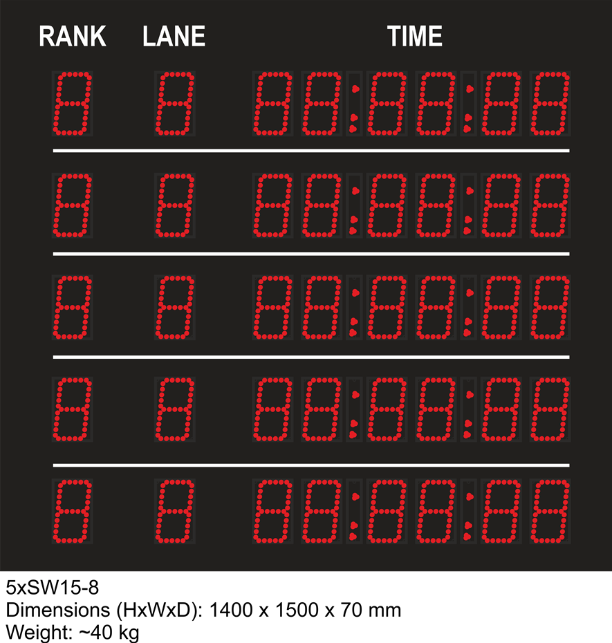 8-digit LED scoreboard for swimming with rank and lane display for 5 lanes