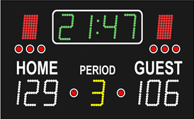 Grafik einer kleinen LED-Anzeigetafel für Ballsportarten mit LED-Cluster, LED-Indikatoren, Spielzeit, Punktestand, Periodenanzeige und Print für Heim/Gast