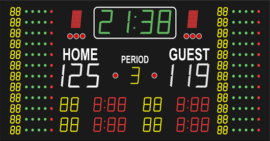 LED scoreboard for ball sports with LED cluster, player number display, LED rows, score, playing time, indicators, period display, player numbers with penalty times and home/guest print