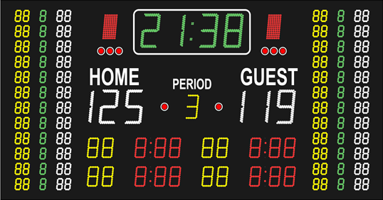 LED scoreboard for ball sports with LED cluster, player number and statistics display, LED cluster, score, playing time, indicators, period display, player numbers with penalty times and home/guest print