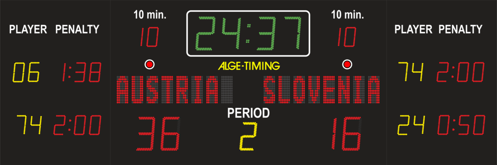 LED scoreboard for ice hockey with player number, penalty time, score, playing time, country name, indicators, period display and print for players, penalties and 10-minute display
