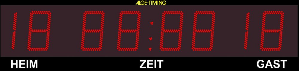 Grafik einer LED-Anzeigetafel mit 2-stelliger Punkteanzeige für Heim/Gast und 4-stelliger Anzeige der Zeit in Minuten und Sekunden mit passendem Print